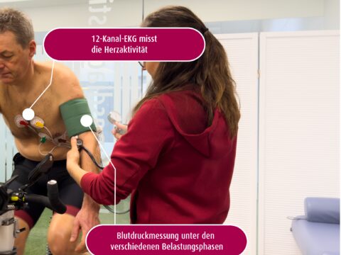 20240311 Beitrag Fu D Radkampagne EKG Infografiik 2